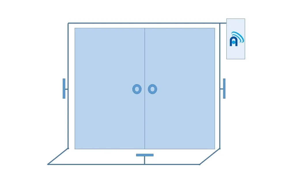 Antitaccheggio Loop