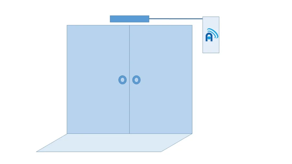 Antitaccheggio soffitto